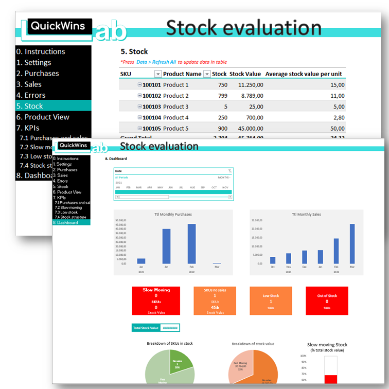 Stock Evaluation excel template